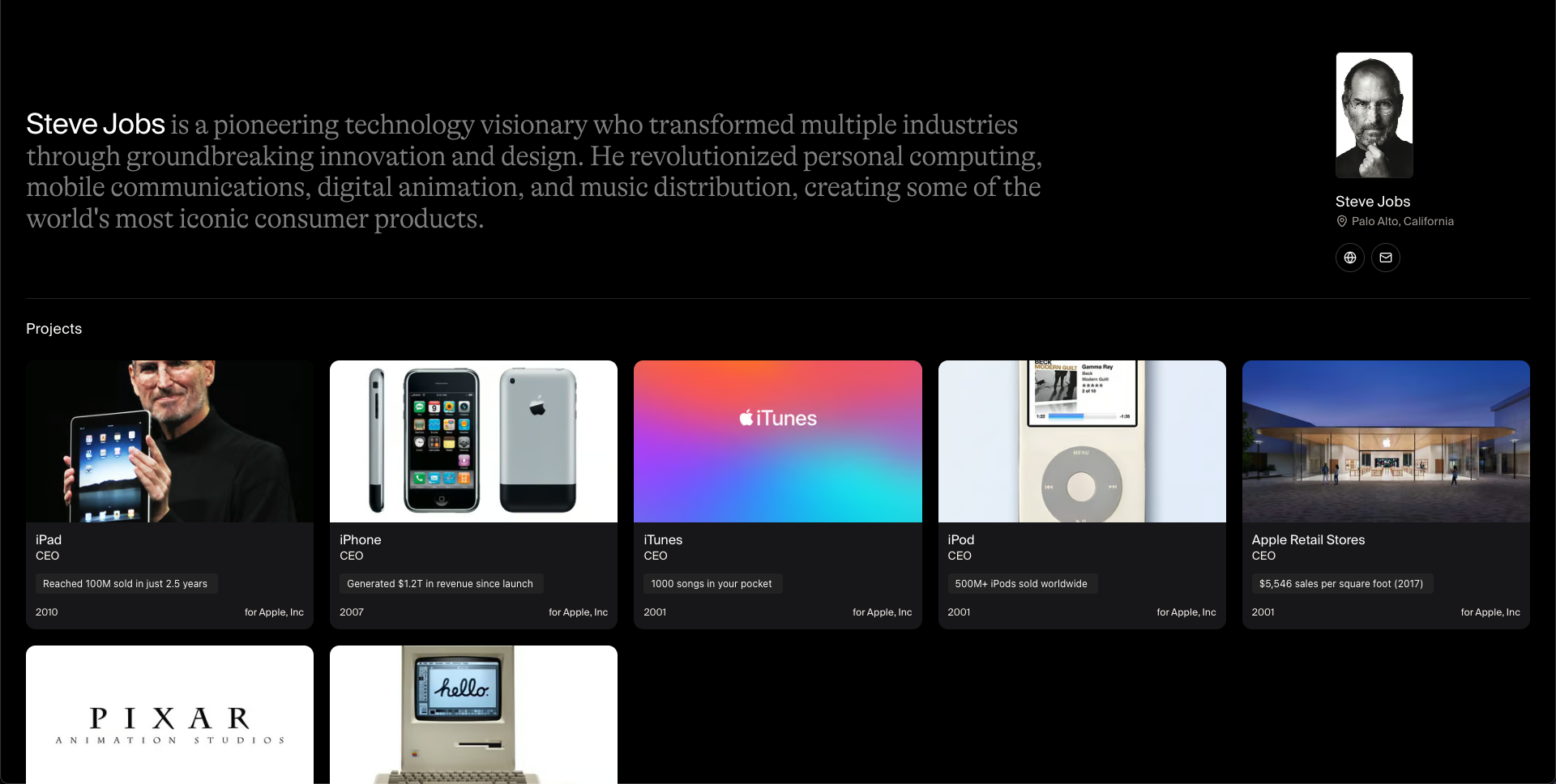 Example Profile | Steve Jobs